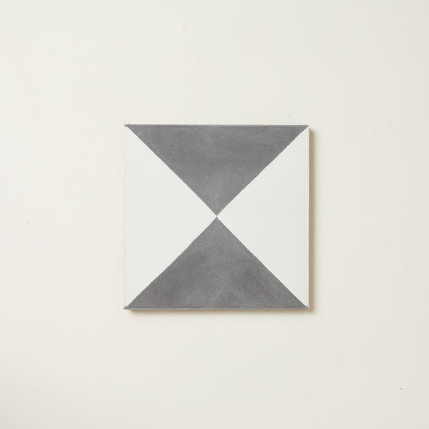 Neutral Patterns